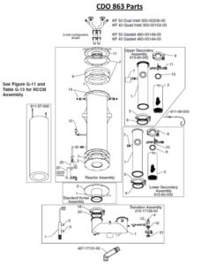 CDO-863-parts-1